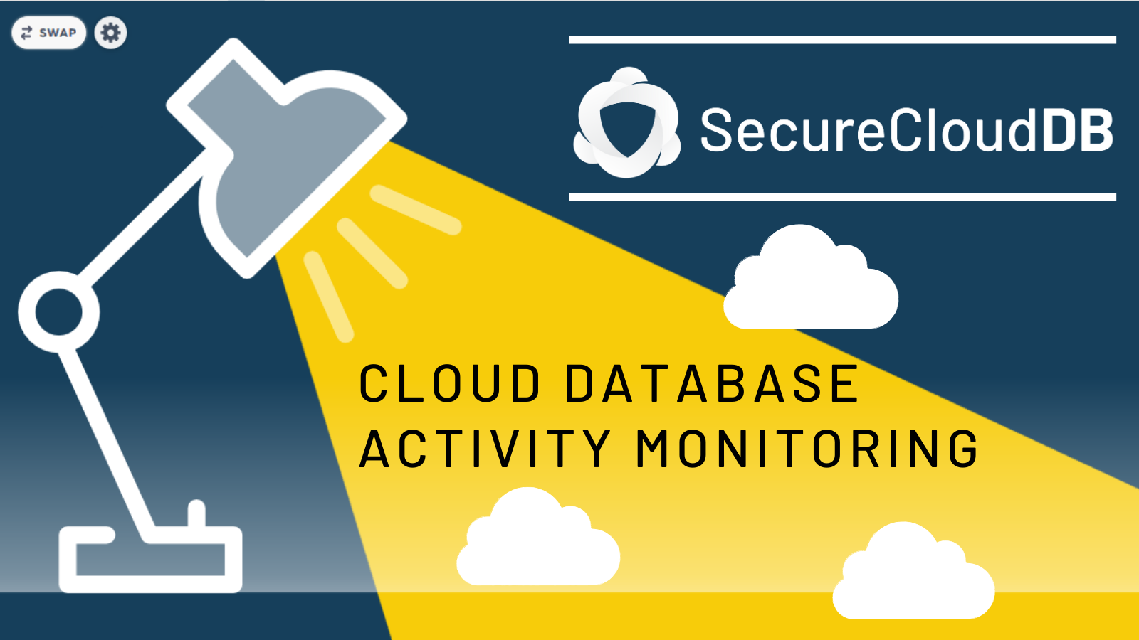 SCDB Database Activity Monitoring